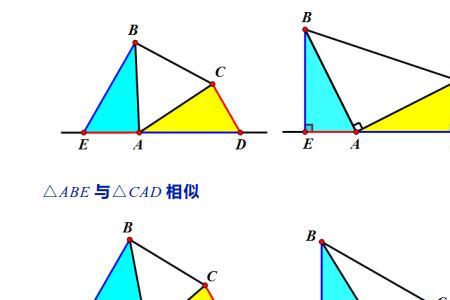 等腰三角形分为哪两类