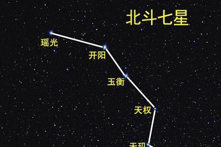 缓慢移动的星星是什么