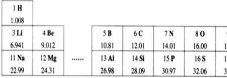 na2s2so3相对原子质量是多少