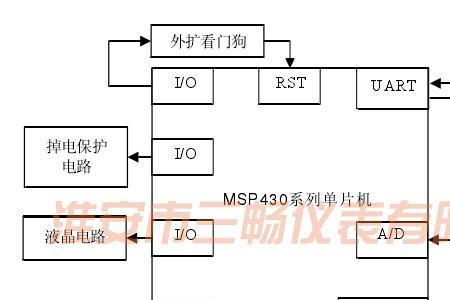 远传模块的工作原理