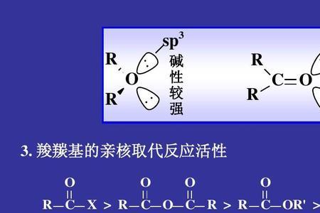 羧酸衍生物的醇解活性顺序