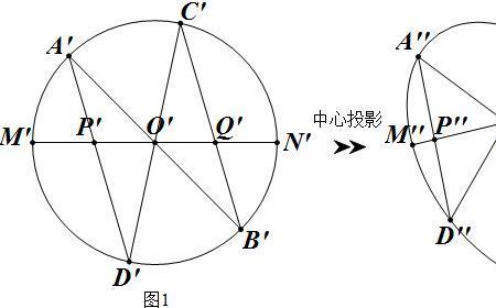 蝴蝶定理怎么整