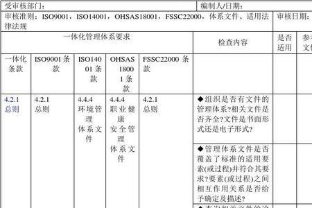 生产车间内审需要检查哪些文件