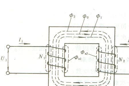 变压器磁路原理