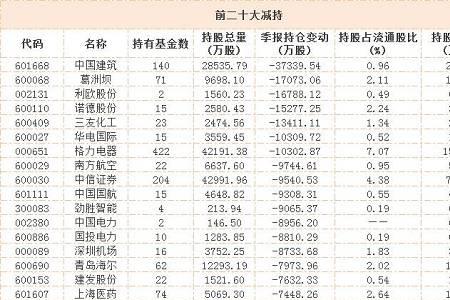 股票名称后面带公字什么意思