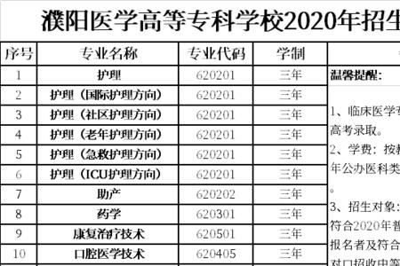 沧州医专单招试题难嘛