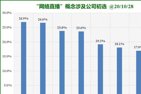 酷看直播是谁家企业