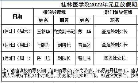 代班与值班区别