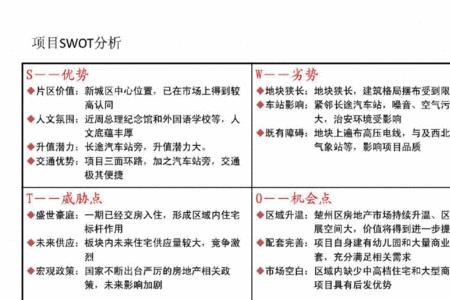 swot分析属于营销策略吗