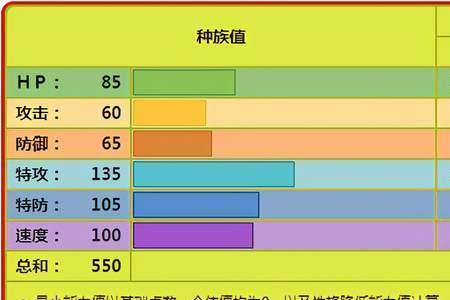 能力所及什么意思