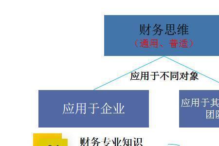 流散无穷是什么意思