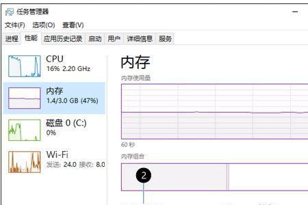 保留是什么意思