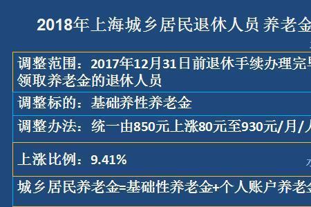 2006-2011退休的补发养老金吗