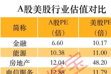 2004年一月十五日出生几岁