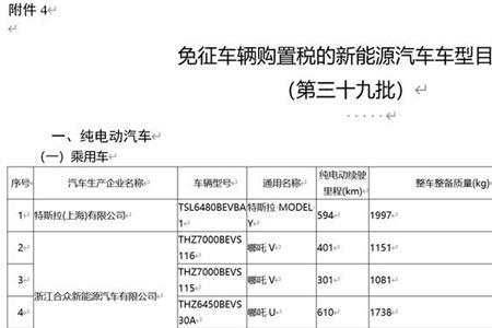 23年新能源车还免购置税吗