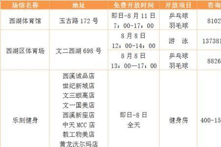 柳州市柳钢游泳馆票价开放时间