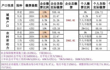 北京社保基数变更要求