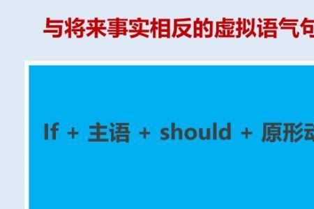 虚拟语气可以用must吗