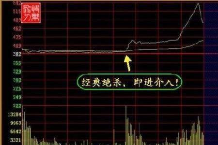 大量换手率是什么意思