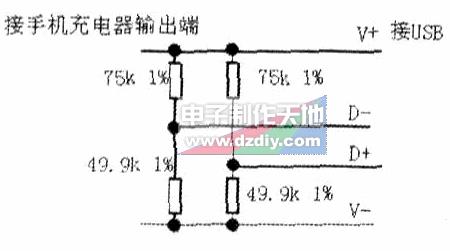 tte总线的原理