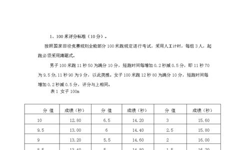 一百米短跑冲线标准