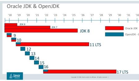 jdk1.8新特性