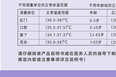 体温枪htd8808c怎么恢复出厂设置