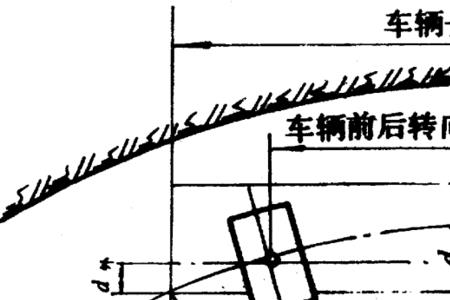 铁路外轨超高怎么计算