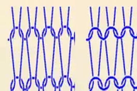 梭织经编和纬编的区别
