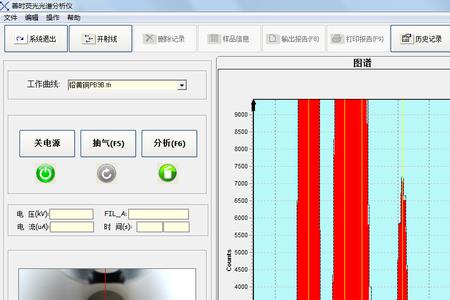 1000一2000ppm是什么意思