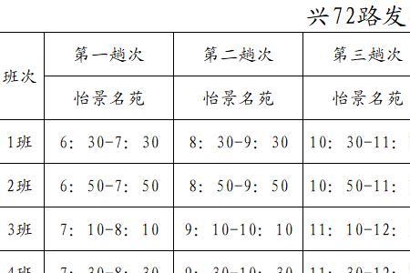 法华寺到大兴狼各庄道口公交车