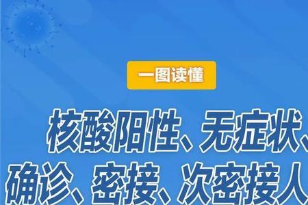 什么是密接人员最新定义