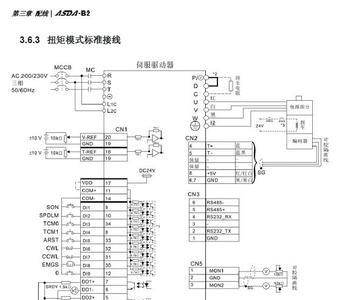 编码器故障报21伺服驱动器是好的