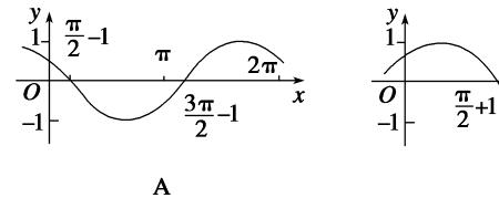 y=c是什么函数