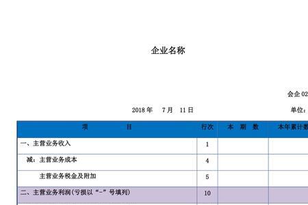 个体工商户留存利润表怎么填