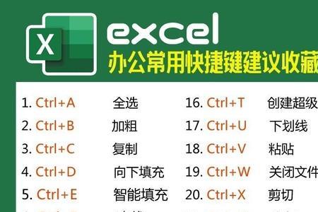 excel计算快捷键