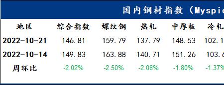 19号零点是指什么时候