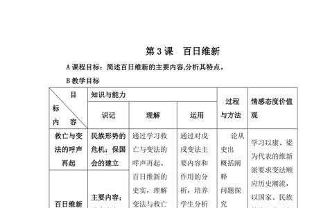 中华民族精神选修课学什么