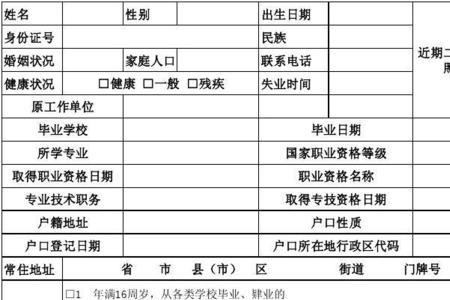 陕西就业失业登记证办理条件