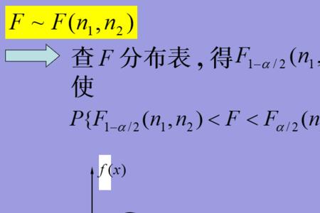 怎样区分t分布f分布