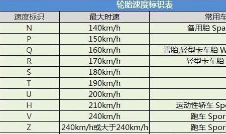 hn888是什么轮胎