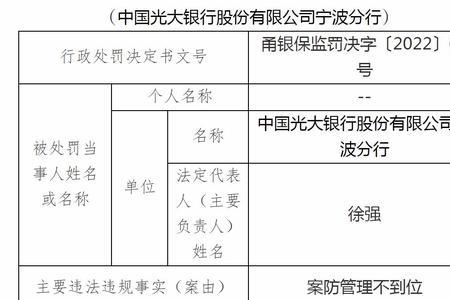 光大银行存款70万安全吗