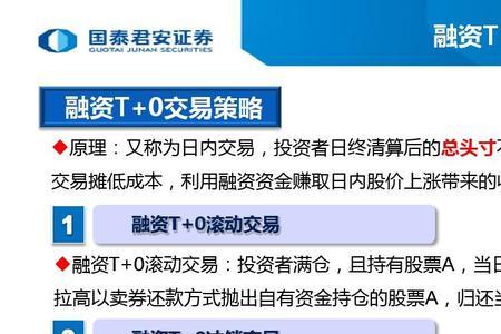 融资融券开通后不交易能关闭吗