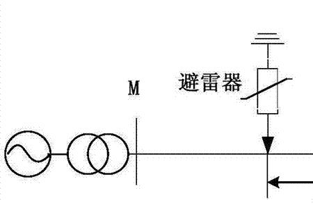 避雷器在图纸上是什么符号