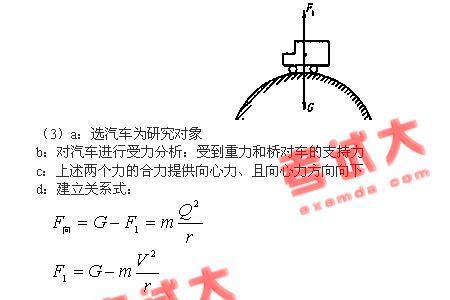 力的计算公式口诀及推导