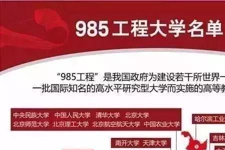 华南科大是211还是985