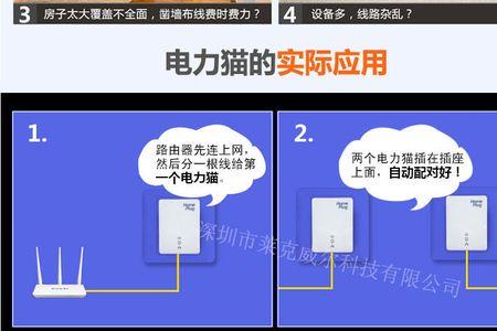 200米有线桥接怎么样