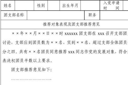 可以列为团员发展对象的理由