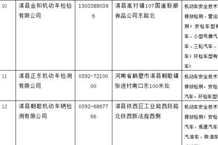 鹤壁车管所什么时候恢复正常