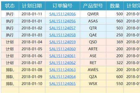 时间进度完成率公式